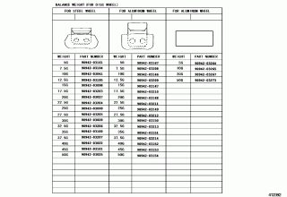 DISC WHEEL & WHEEL CAP 3